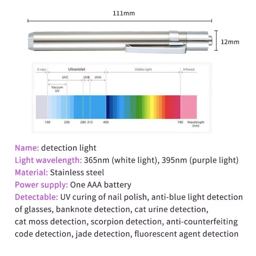 Mini lampa inspekcyjna LED UV  – Preserved Moss Sheet recenzja i cena